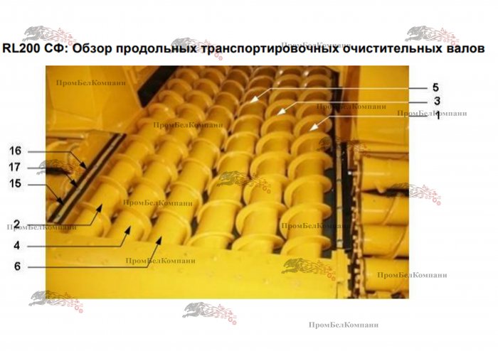 Картинка шнек продольный 27-м11-006-172 (28-m11-006-172) (10-v10-006-172) spp.18162 для franz kleine (кляйн) rl 200 sf mouse (мышка)