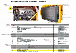 Картинка запчастей: Двигатель OM 926 LA 30-M28-003-006 для свеклопогрузчика Franz Kleine (Кляйн) RL 200 SF Mouse (Мышка)