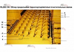 Картинка шнек продольный 27-m11-006-168 (12-v10-006-168 ) spp.18660 для  franz kleine (кляйн) rl 200 sf mouse (мышка)
